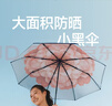 蕉下（beneunder）防紫外线遮阳伞太阳伞防晒伞三折双层黑胶晴雨伞BM011月雾 实拍图