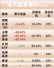 麻辣王子正宗辣条微麻微辣550g 休闲小零食辣条大礼包独立小包装儿时怀旧 实拍图