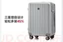爱华仕行李箱20英寸登机箱男可扩展大容量拉杆箱旅行箱女密码箱皮箱灰色 实拍图