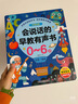 雷朗会说话的早教有声书爱上幼儿园点读发声书儿童玩具男女孩生日礼物 实拍图