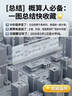 志高（CHIGO）凉霸照明换气超薄冷霸厨房集成吊顶吹风扇卫生间嵌入式冷风扇遥控 遥控吹风+照明 实拍图
