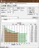 朗科（Netac）64GB TF（MicroSD）存储卡P500系列 A1 U3 V30 4K 耐用行车记录仪&监控摄像头内存卡 读速100MB/s 实拍图
