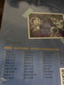 科学实验王（33-36套装4册）帮孩子掌握实验课的第一本科学漫画书：抗原与抗体/重心与平衡/生态与环境/恒星与行星 7-10岁 实拍图