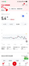 三诺爱看动态血糖仪家用免扎针持续葡萄糖监测系统I3到手不低于24盒 实拍图