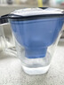 碧然德（BRITA）过滤净水器 家用滤水壶 净水壶 海洋系列 去水垢专家版滤芯11枚 环保加固包装 实拍图