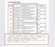 苏泊尔（SUPOR）电磁炉家用2026新款大功率电陶炉电磁灶多功能电炉一体炫彩铂晶大面板炒菜风火轮系列C22-IA868DA 实拍图