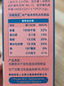 禾泱泱酸奶溶豆草莓味18g 高钙高蛋白入口易溶好吞咽宝宝零食 实拍图