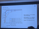 绿联HDMI转DVI连接线4K60Hz DVI转HDMI高清线双向互转笔记本电脑投影仪显示器视频转换线 1.5米11150 实拍图