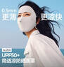 蕉下（beneunder）防晒面罩遮全脸冰丝防晒口罩女脸基尼遮阳夏季骑行透气医美AL204 实拍图