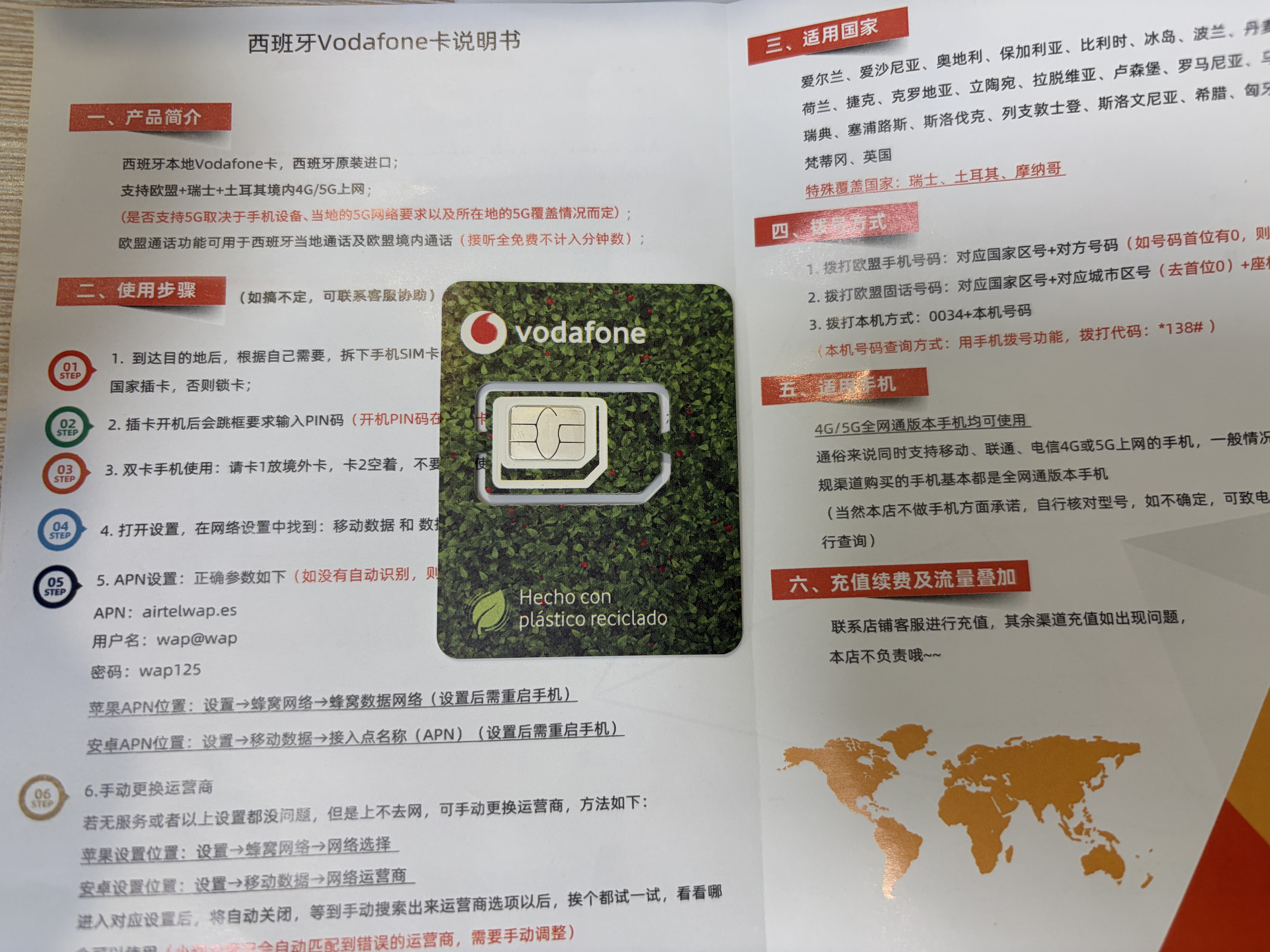 欧洲电话卡沃达丰5G西班牙德国法国希腊意大利荷兰电话卡 26天40GB 含瑞士+土耳其 实拍图