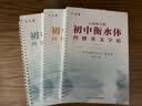 六品堂衡水中学英语字帖凹槽练字帖印刷体手写中考作文高中生高考衡水体英文大学生考研初中生 实拍图
