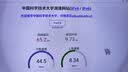 中兴（ZTE）F32随身wifi6免插卡无线上网卡支持5G/4G设备全网通路由器无限随行wi-fi车载宿舍户外流量卡托2026 实拍图