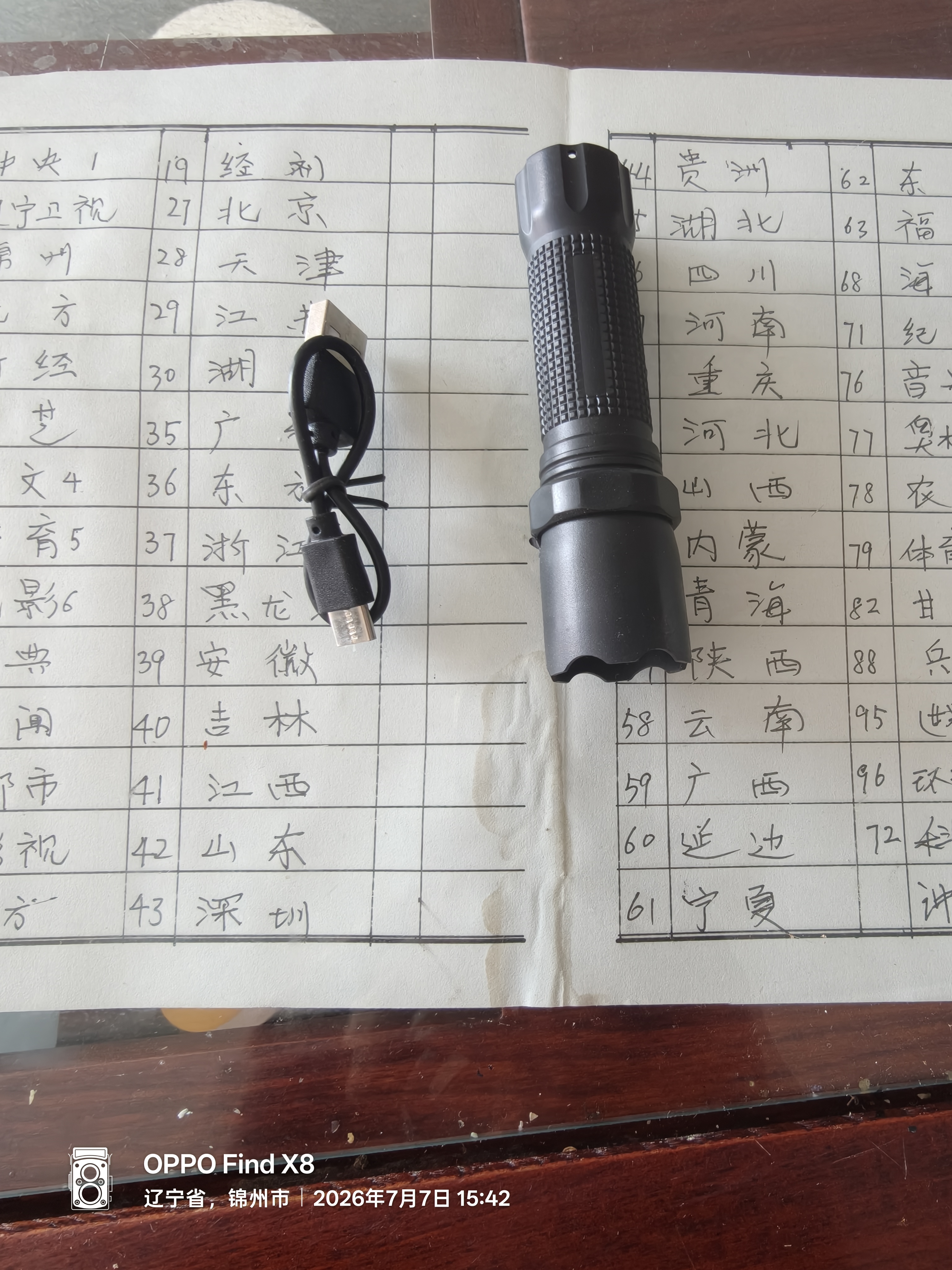 【百万爆款】户外手电筒usb充电居家户外露营登山照明灯京东物流 250毫安手电筒-普亮款 实拍图