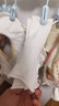 棉竹屋袜子女船袜抗菌吸汗防滑不掉跟棉质防臭春夏薄款浅口隐形短袜6双 实拍图