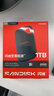 闪迪（SanDisk）1TB Type-c USB3.2 NVMe移动固态硬盘（PSSD）E70升级版 读速2000MB/s 三防保护 兼容手机电脑平板 实拍图