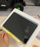 保视清【眼科认证】适用华为MatePad11.5钢化膜2026款防蓝光护眼膜11.5英寸平板膜贴保护膜柔光版屏幕膜 实拍图