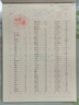 田英章新版楷书入门练字帖四本套 小学生练字帖 楷书字帖 学生成人硬笔书法练习钢笔字帖 实拍图