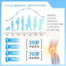 仁和氨糖软骨素膝盖热敷贴护膝暖膝贴暖宝宝膝盖 8袋/盒 实拍图