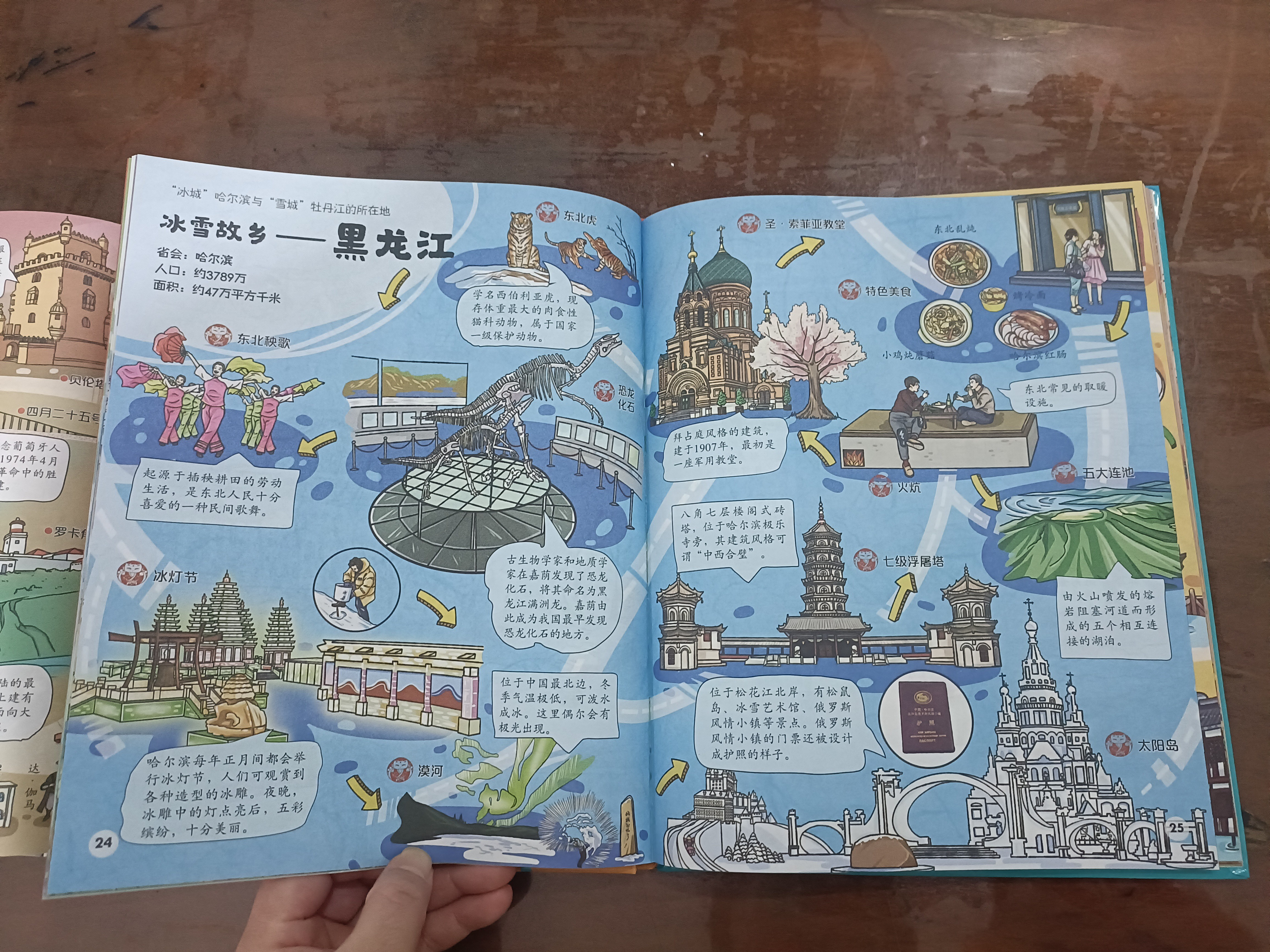 游中国 和爸妈去旅行 献给孩子的超有趣手绘世界地理百科绘本暑假作业 一升二暑假衔接 小升初暑假衔接  实拍图
