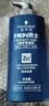 施华蔻（Schwarzkopf）男士火山岩净洁洗发露450ml(洗发水洗头膏 无硅油 深层控油去屑) 实拍图