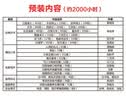 听书机T520尊享版评书机收音机蓝牙音箱礼品礼物评书相声小说自营（灰红） 实拍图