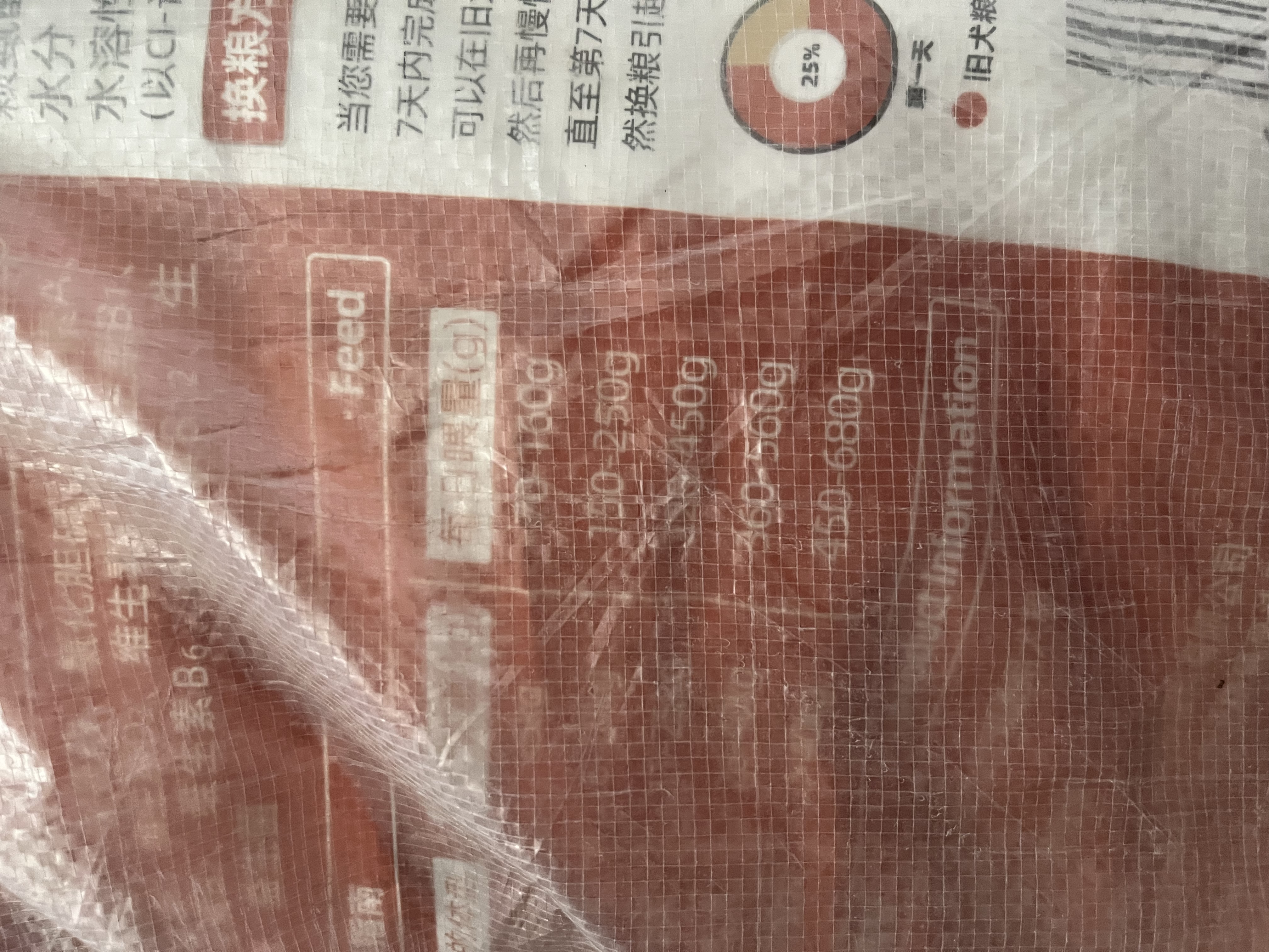 卫加狗粮15斤装通用型金毛柯基泰迪小型中型大型犬成幼犬7.5kg 实拍图