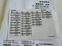 松下（Panasonic）万食炉2.0上烤下蒸彩屏触控家用变频微波台嵌两用28L大容量微蒸烤炸一体机NN-DS285Q 实拍图