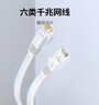 绿联六类网线 扁平千兆网络宽带线 CAT6类家用电脑监控网线隐藏走线 8芯双绞成品跳线 8米灰白色25009 实拍图
