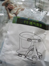 瑞迈特呼吸机原装面罩F5（大号/L）无创家医用单双水平通气面罩 实拍图
