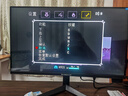 志高（CHIGO）战隼电竞显示器FastIPS快速液晶HDR400高刷1ms低蓝光三角洲PS5家用游戏办公电脑外接显示器屏幕 【爆款】27英寸/2K/144Hz/HDR400 实拍图