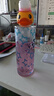 珍视明小黄鸭洗眼液洗眼水眼部护理2瓶温和型500ml+清凉型500ml 实拍图