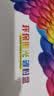 彩格适用惠普m1005硒鼓惠普1020硒鼓q2612a 12a 1020plus 1010 1012 1015 1018佳能lbp2900+打印机硒鼓墨盒 实拍图
