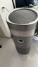 美的（Midea）【甲醛数显净化加湿器一体】空气净化器鼻炎家用除醛烟味异味过敏原空气净化机RX600ProH 实拍图
