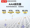 金号全棉枕巾一对 3A级抗菌双层纱布吸汗透气纯棉枕头巾 灰+绿2条 实拍图