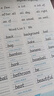 墨点字帖 初中衡水体英语字帖中考英语字帖 中考满分作文+中考英语2000词汇（2册） 实拍图
