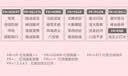 【华强北顶配1:1】无叶高速吹风机家用静音大功率不伤发恒温电吹风速干【国家补贴15%】 2026年新款【星空灰】 125亿负离子丨5秒速干 实拍图