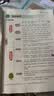 小学生开心同步作文+阅读答题模板六年级上册(共2册) 2026秋思维导图写作技巧金句素材满分范文书 开学季 实拍图