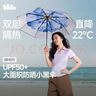 蕉下（beneunder）防紫外线遮阳伞太阳伞防晒伞三折双层黑胶晴雨伞BM011蓝铃 实拍图