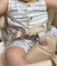 优衣库婴幼儿爬爬服/无袖宝宝连体衣483022 65 宝蓝色 80cm 实拍图