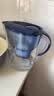 碧然德（BRITA） 过滤净水器 家用滤水壶 净水壶 海洋系列 3.5L蓝色 一壶6芯装 环保加固包装 实拍图