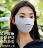 OhSunny防晒口罩夏女透气护眼角防紫外线防晒面罩男 SLF5M136WT 云霜灰 M 实拍图