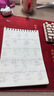 相宜本草 滋养紧致眼霜20g 眼部精华淡纹抗皱去眼袋护肤品 实拍图