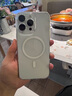 品胜【Ai相机键全包I强劲磁吸I发黄包赔】适用iphone16promax手机壳苹果16promax保护套磁吸保护壳 实拍图