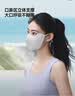 蕉下（beneunder）防晒口罩女防晒面罩防紫外线高颜值夏季冰丝骑行透气脸基尼AL218 实拍图