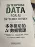 AI绘画极简入门与应用：豆包、即梦绘画方法与提示词技巧 WaytoAGI出品 实拍图