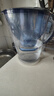 碧然德（BRITA）过滤净水器 家用滤水壶 净水壶 海洋系列 去水垢专家版滤芯11枚 环保加固包装 实拍图