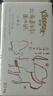 舒洁（Kleenex）【山姆同款】牛乳纸6层20抽*8包抽纸乳霜纸婴儿保湿纸巾云柔巾 实拍图