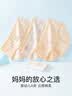 浪莎（LangSha）女童纯棉内裤少女发育期儿童可爱学生抗菌三角短裤中大童裤头 实拍图