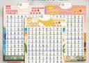 乐乐鱼（leleyu）早教有声挂图认知汉字拼音数字字母儿童玩具男女孩生日礼物4件套 实拍图