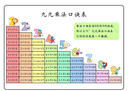 伊利全聪高个子高锌高钙生牛乳学生儿童奶粉 DHA+ARA 400g 实拍图
